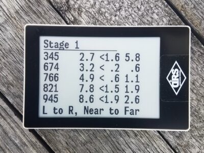 E-Dope® and E-Dope® Card Holder Combo