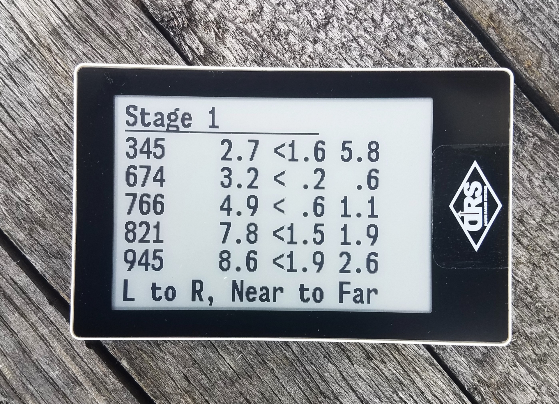 E-Dope® and E-Dope® Card Holder Combo